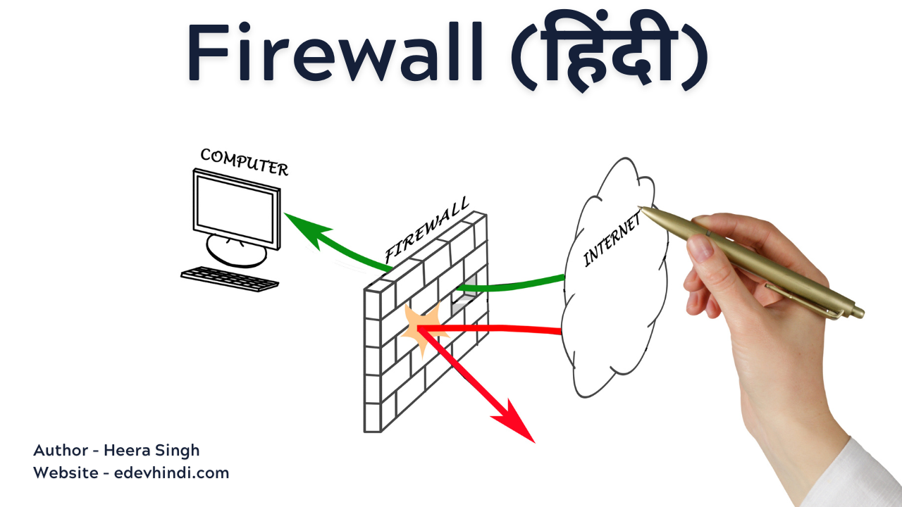 firewall in hindi